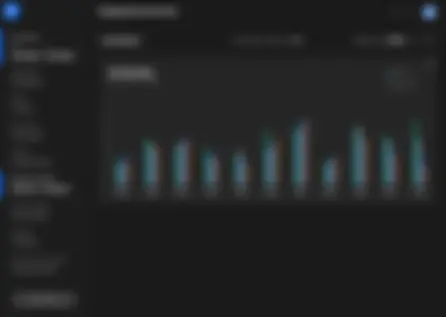 A screen showing a staging environment showing POLQA MOS for different bitrates using a bar chart.