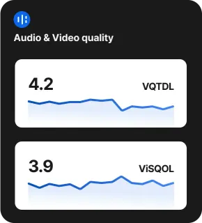 Two line graphs showing audio and video quality scores using VQTDL and ViSQOL metrics.